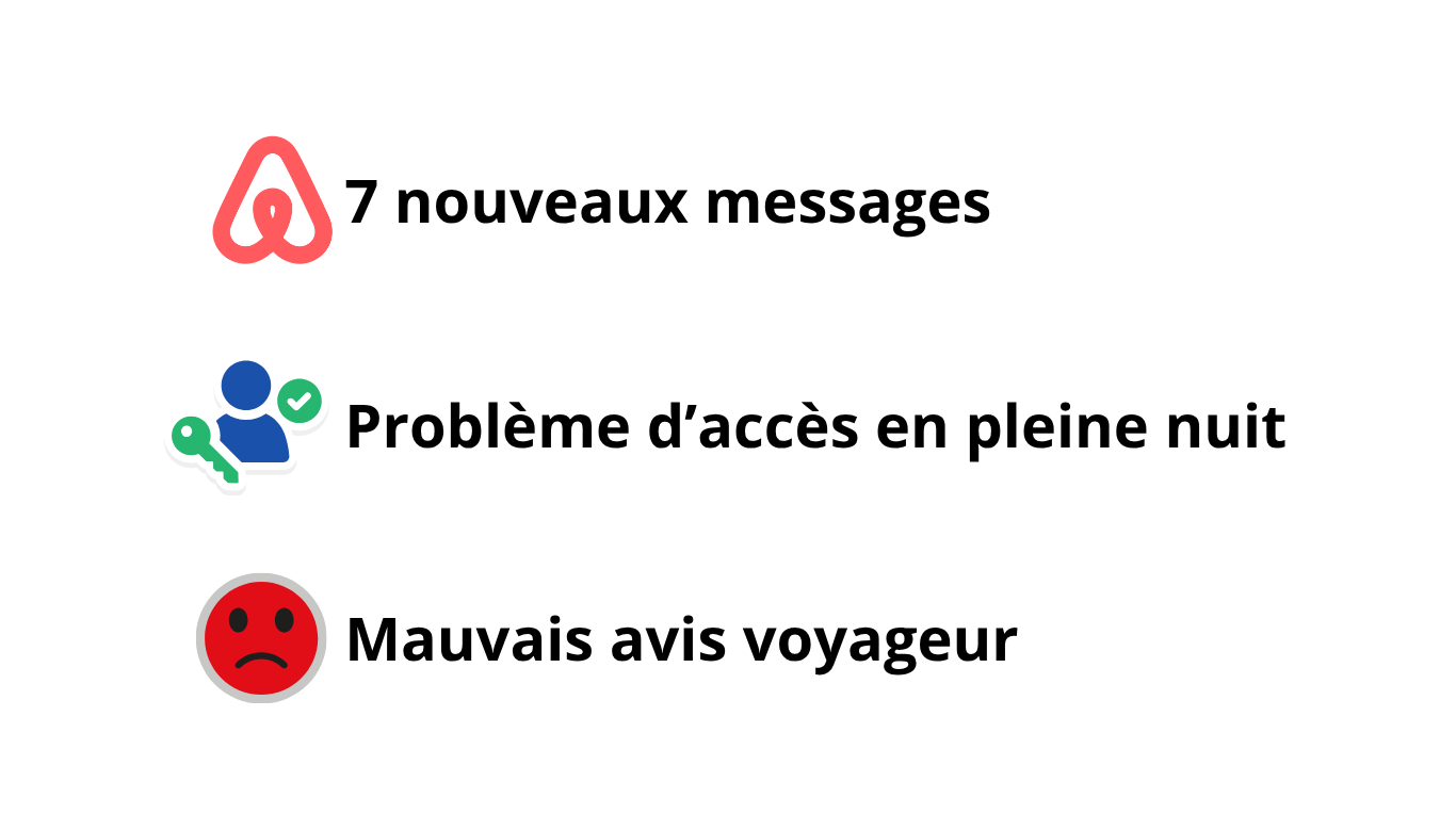 Messages et alertes